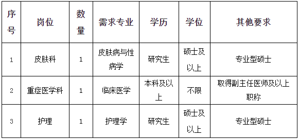 六台宝典资料免费大全