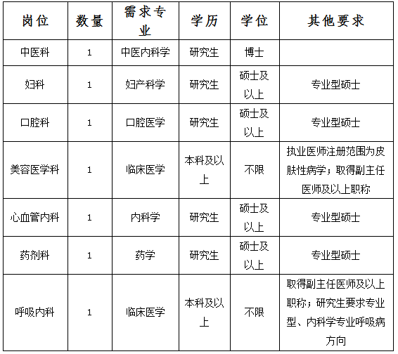 六台宝典资料免费大全