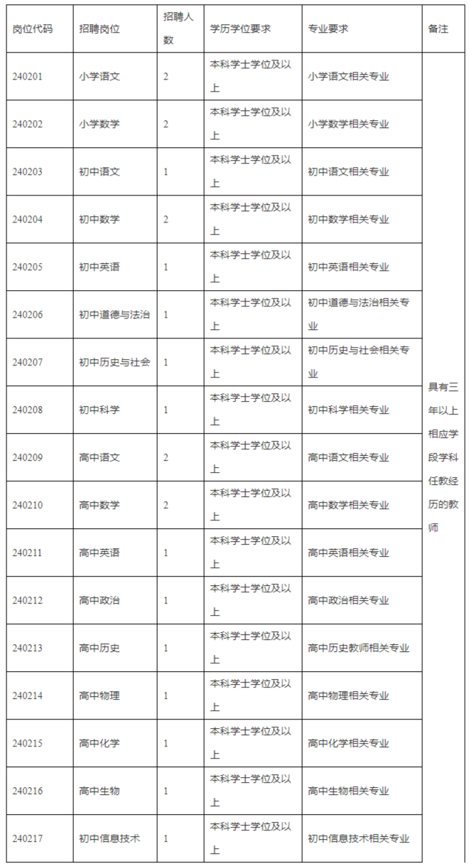 六台宝典资料免费大全