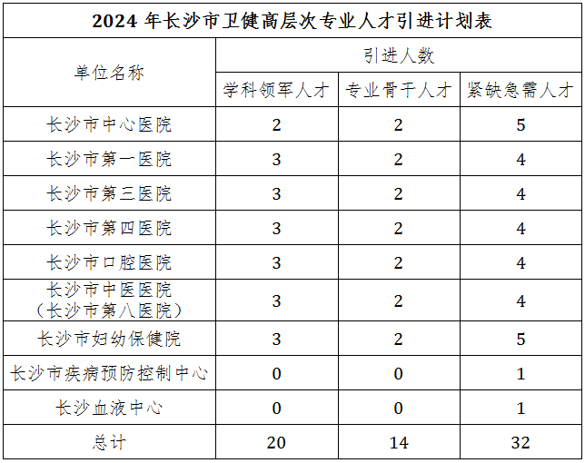 六台宝典资料免费大全