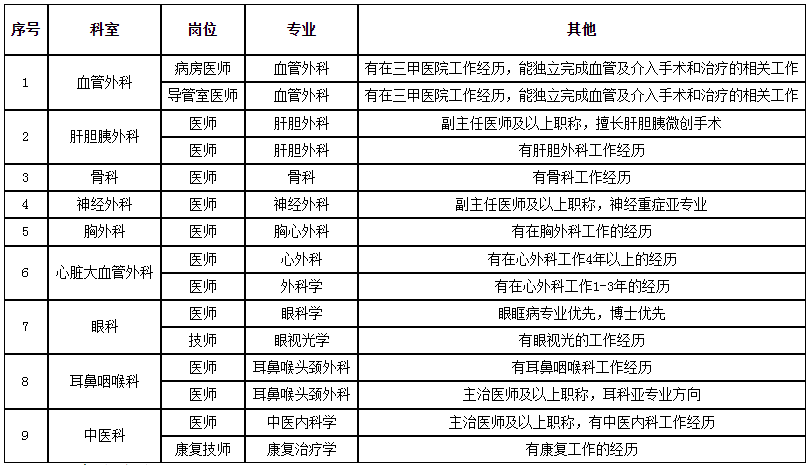 六台宝典资料免费大全