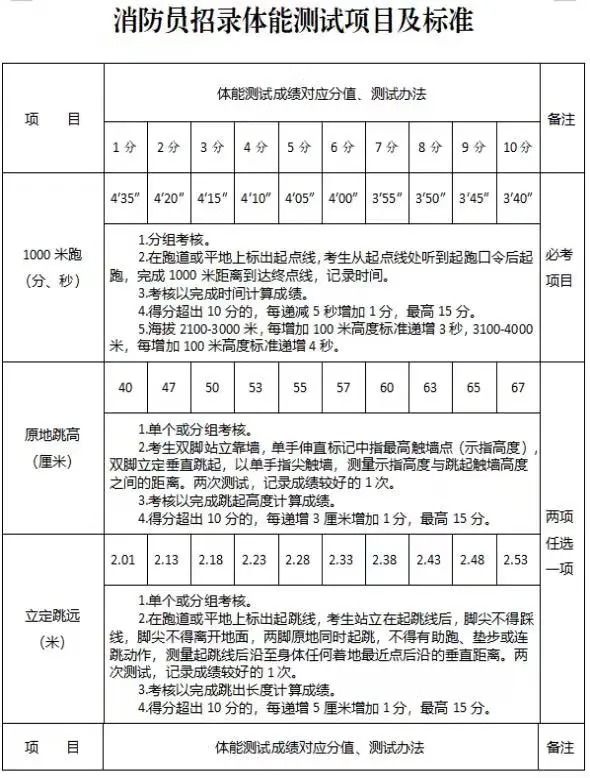 六台宝典资料免费大全