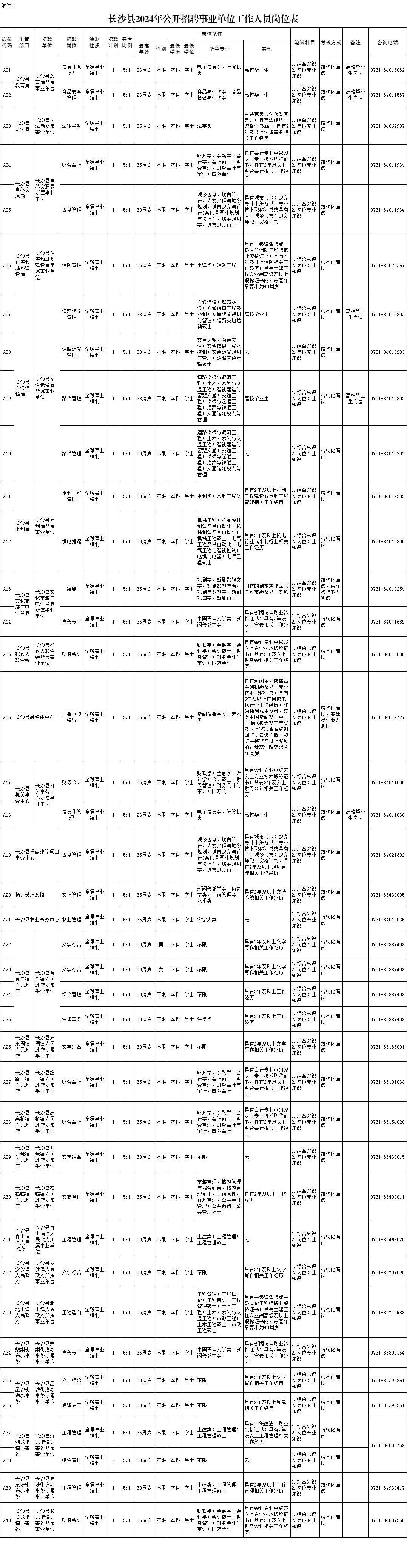 六台宝典资料免费大全