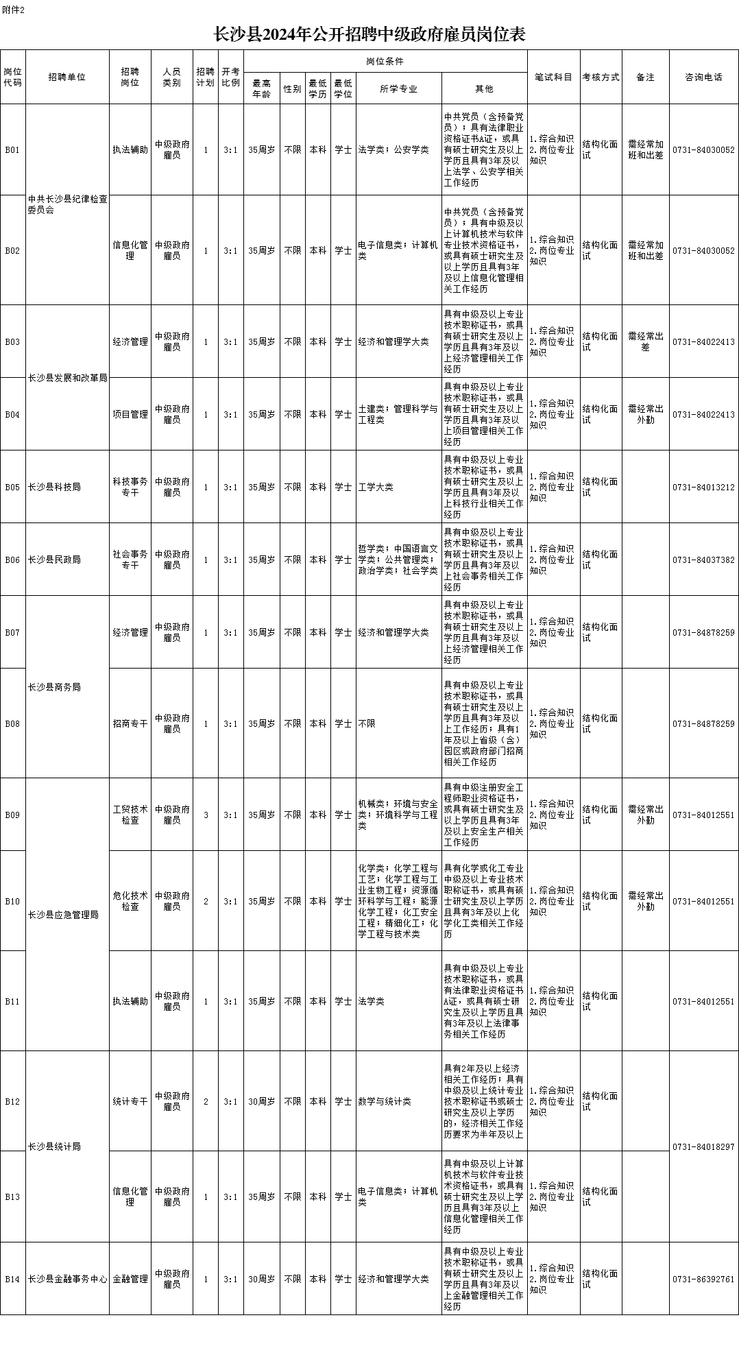 六台宝典资料免费大全