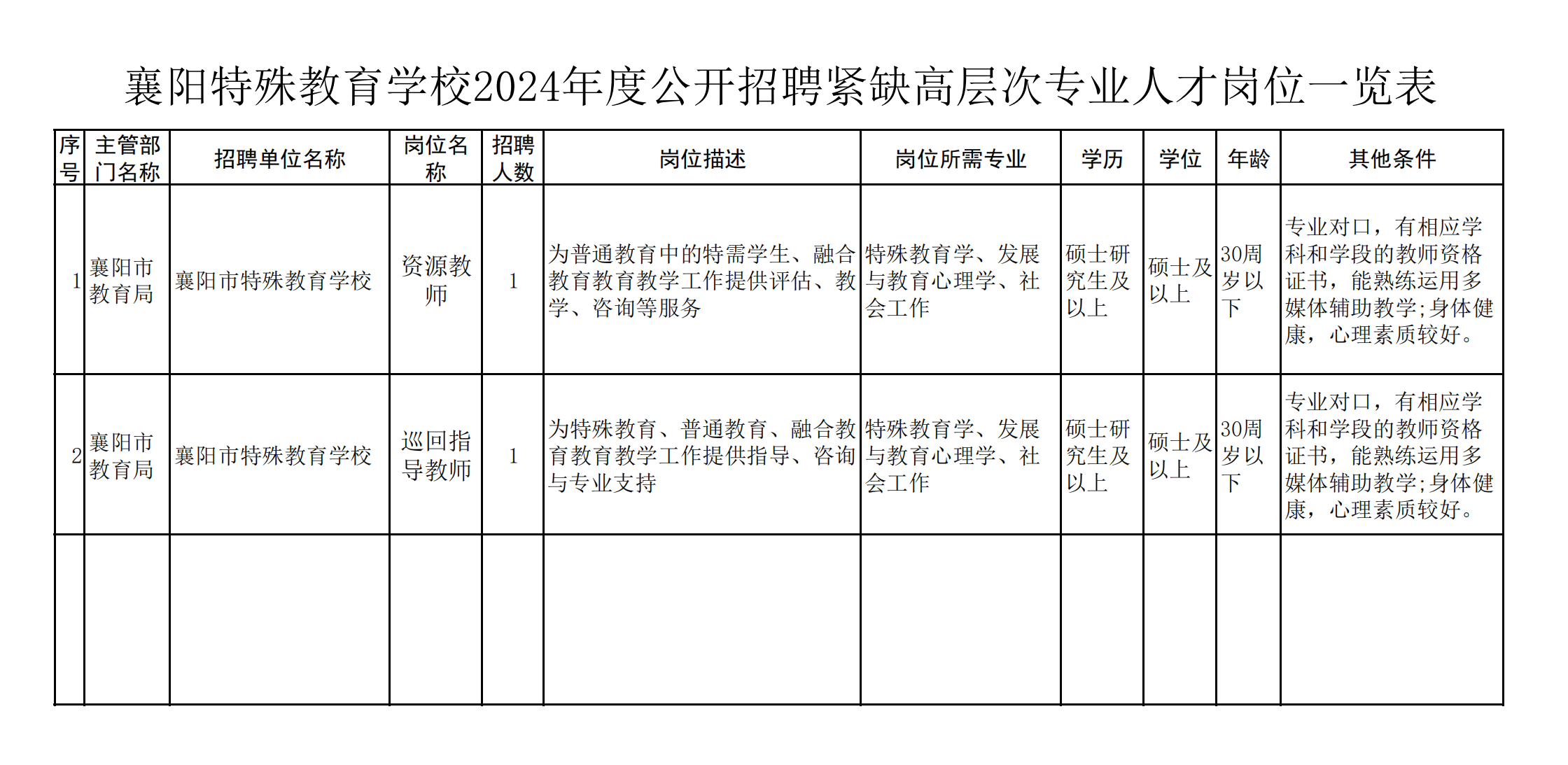 六台宝典资料免费大全