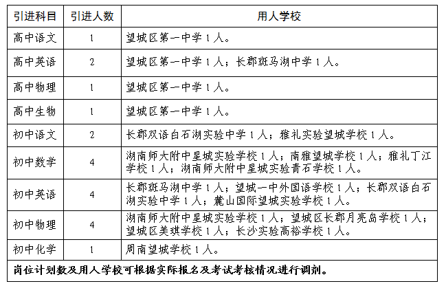 六台宝典资料免费大全