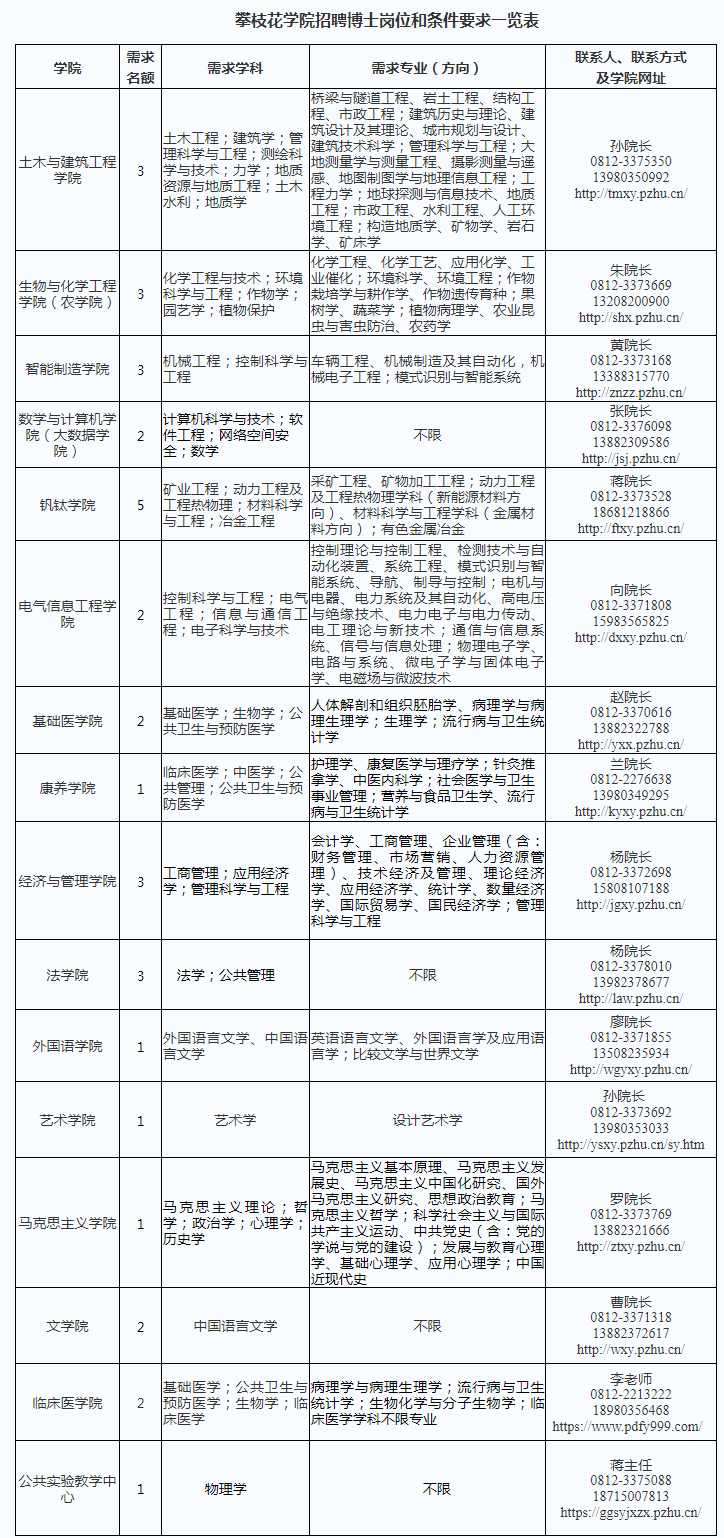 六台宝典资料免费大全