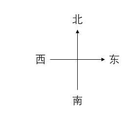 六台宝典资料免费大全