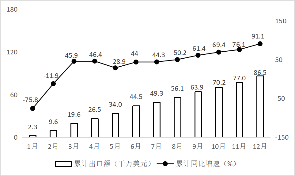 六台宝典资料免费大全