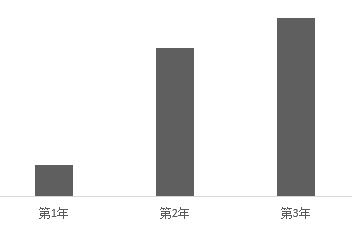 六台宝典资料免费大全