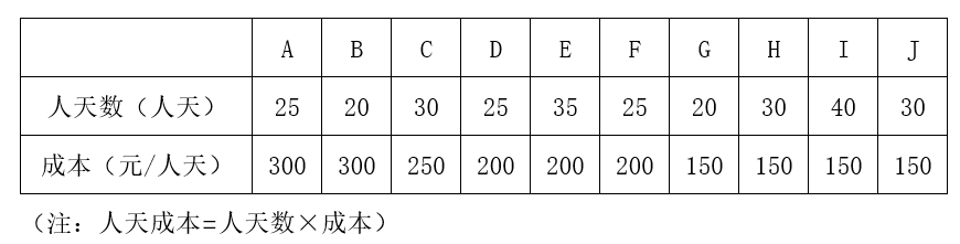 六台宝典资料免费大全