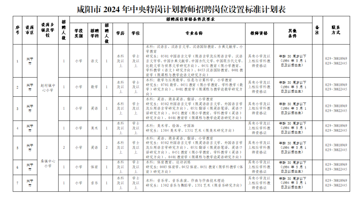 六台宝典资料免费大全