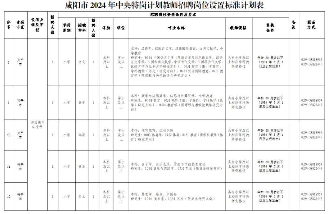 六台宝典资料免费大全