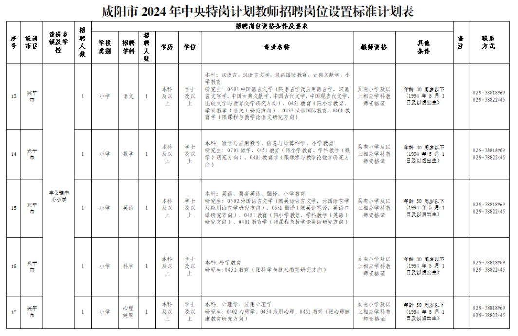 六台宝典资料免费大全