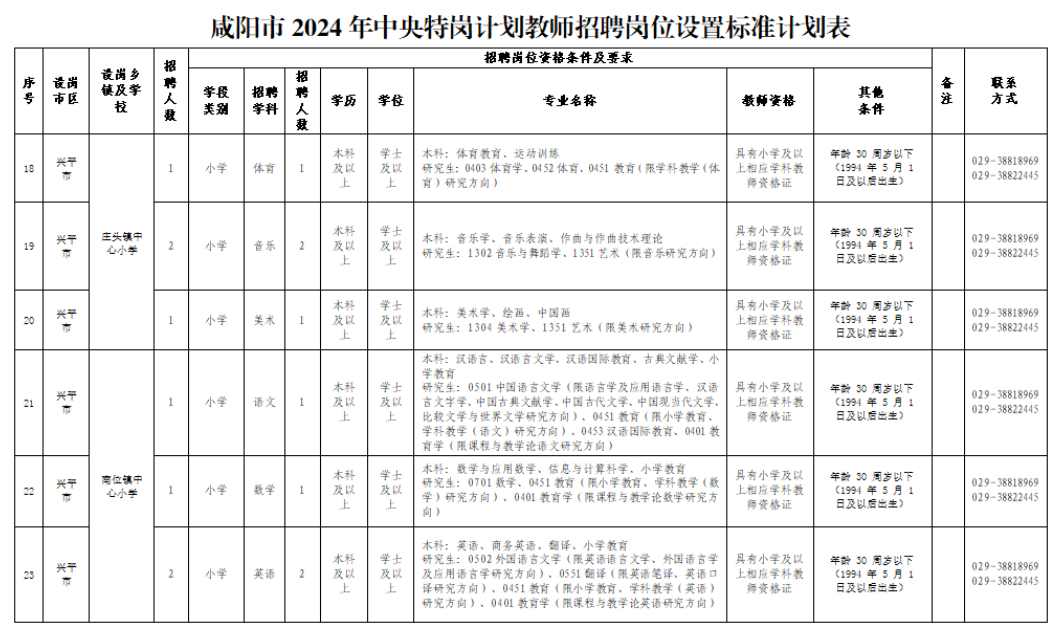 六台宝典资料免费大全