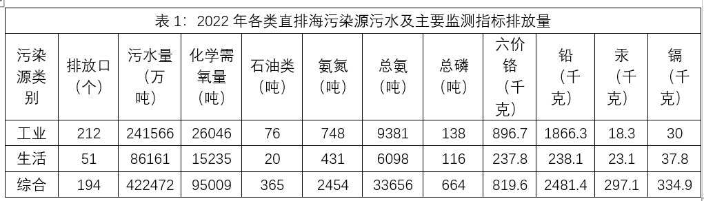 六台宝典资料免费大全