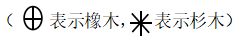 六台宝典资料免费大全