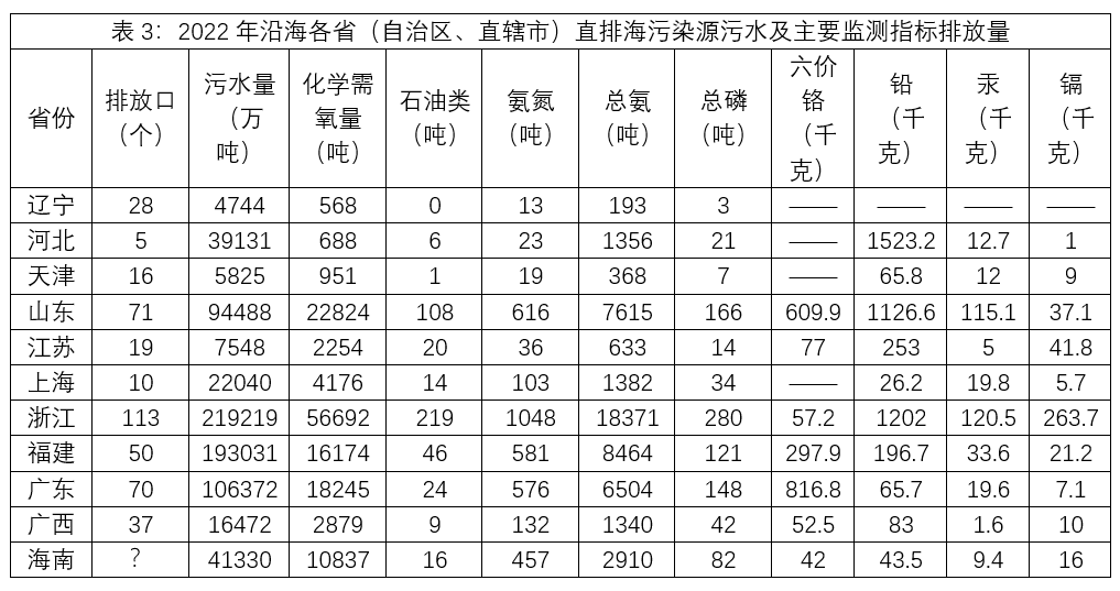 六台宝典资料免费大全