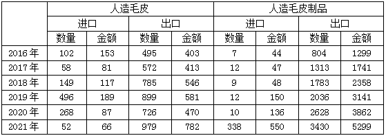 六台宝典资料免费大全