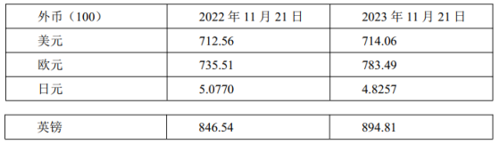 六台宝典资料免费大全