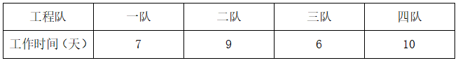 六台宝典资料免费大全