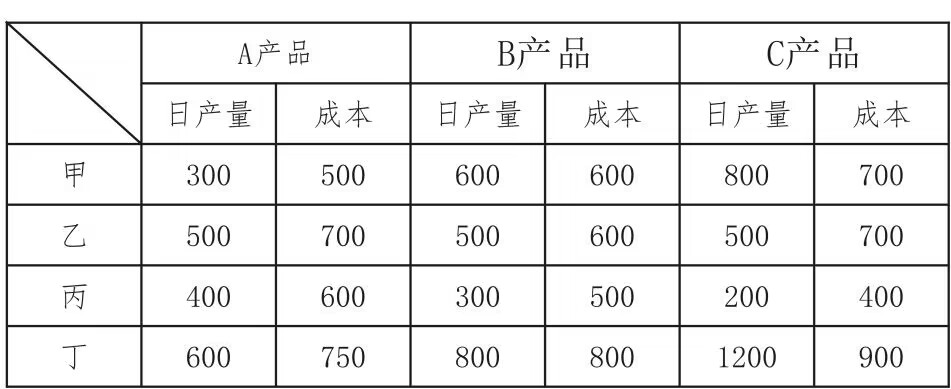 六台宝典资料免费大全