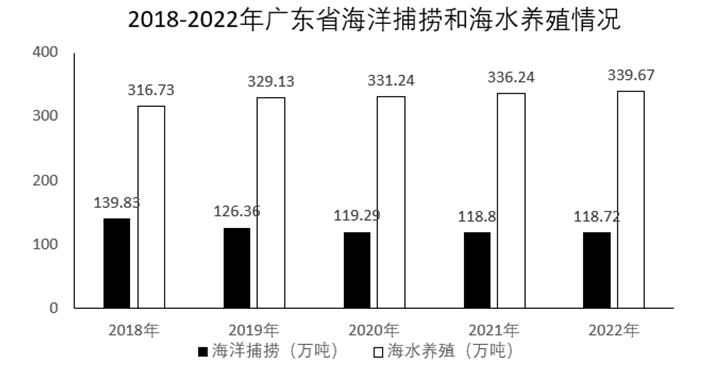 六台宝典资料免费大全