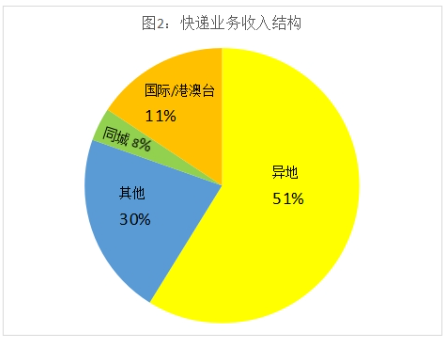 六台宝典资料免费大全