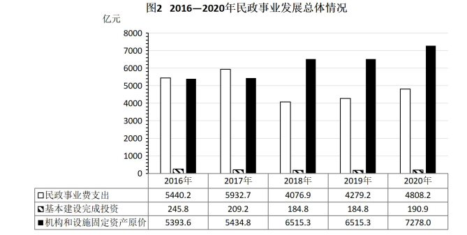 六台宝典资料免费大全