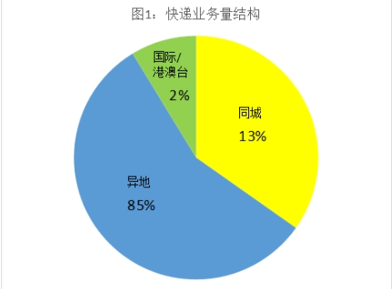 六台宝典资料免费大全