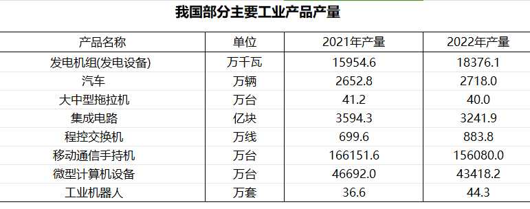 六台宝典资料免费大全