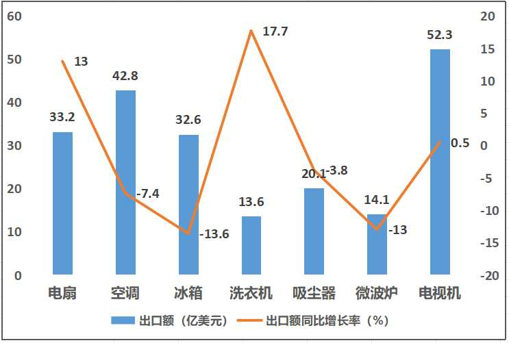 六台宝典资料免费大全