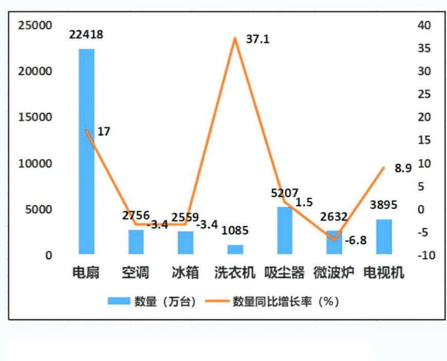 六台宝典资料免费大全