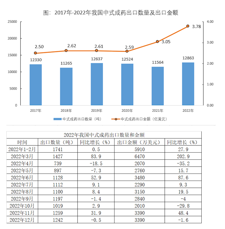 六台宝典资料免费大全