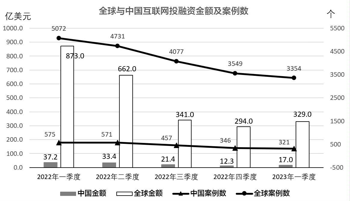 六台宝典资料免费大全