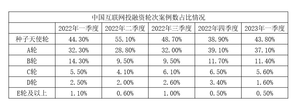 六台宝典资料免费大全