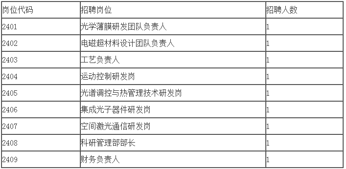 六台宝典资料免费大全