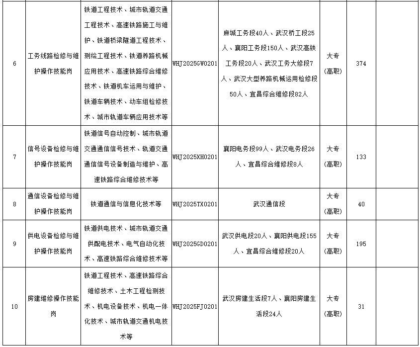 六台宝典资料免费大全