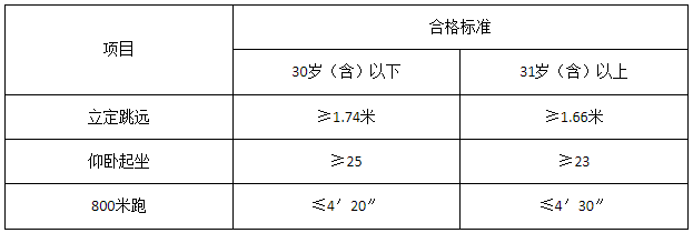 六台宝典资料免费大全