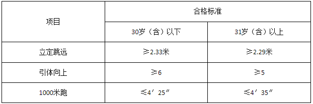 六台宝典资料免费大全